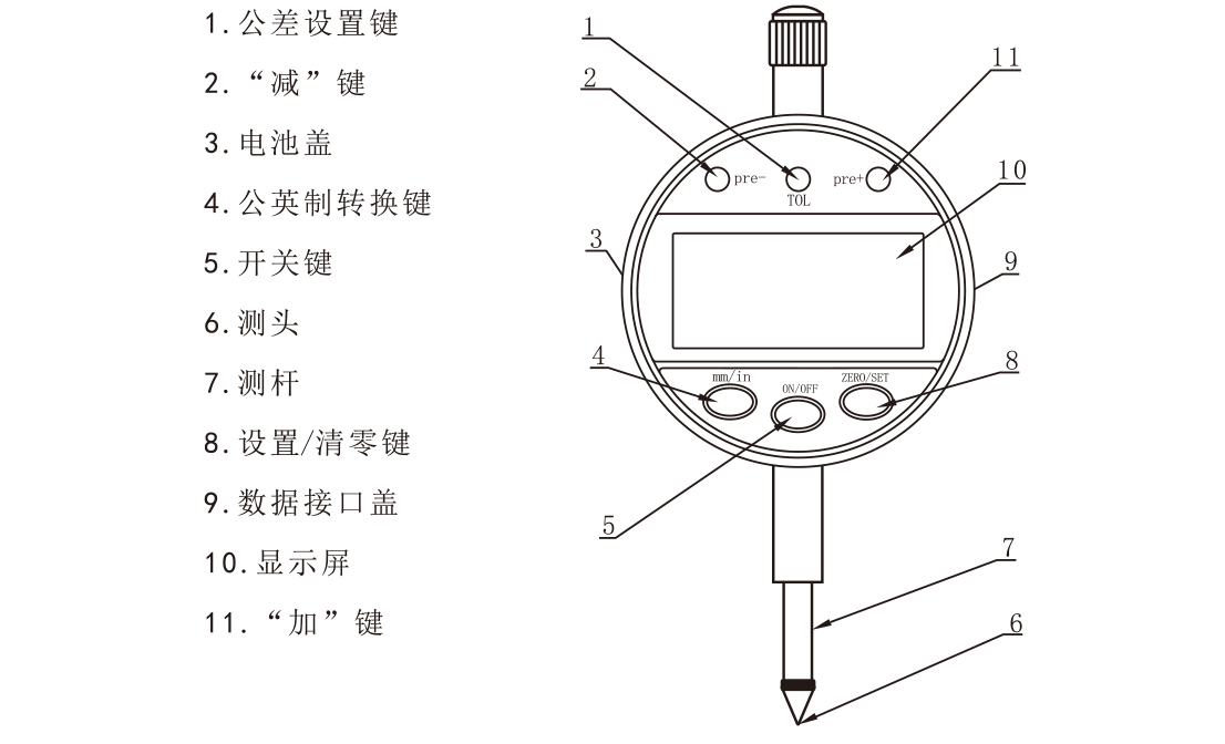 六按键百分表-1.jpg